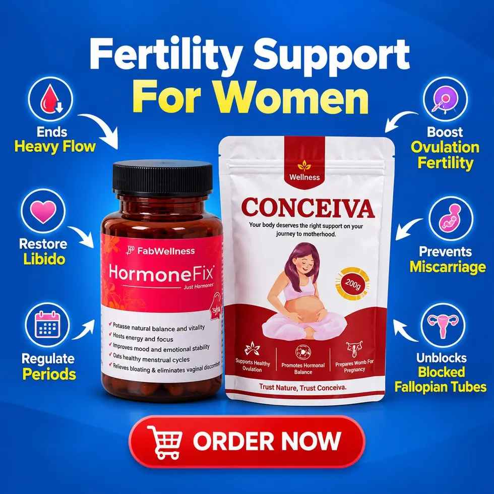 Fertility Combo benefits image for women
